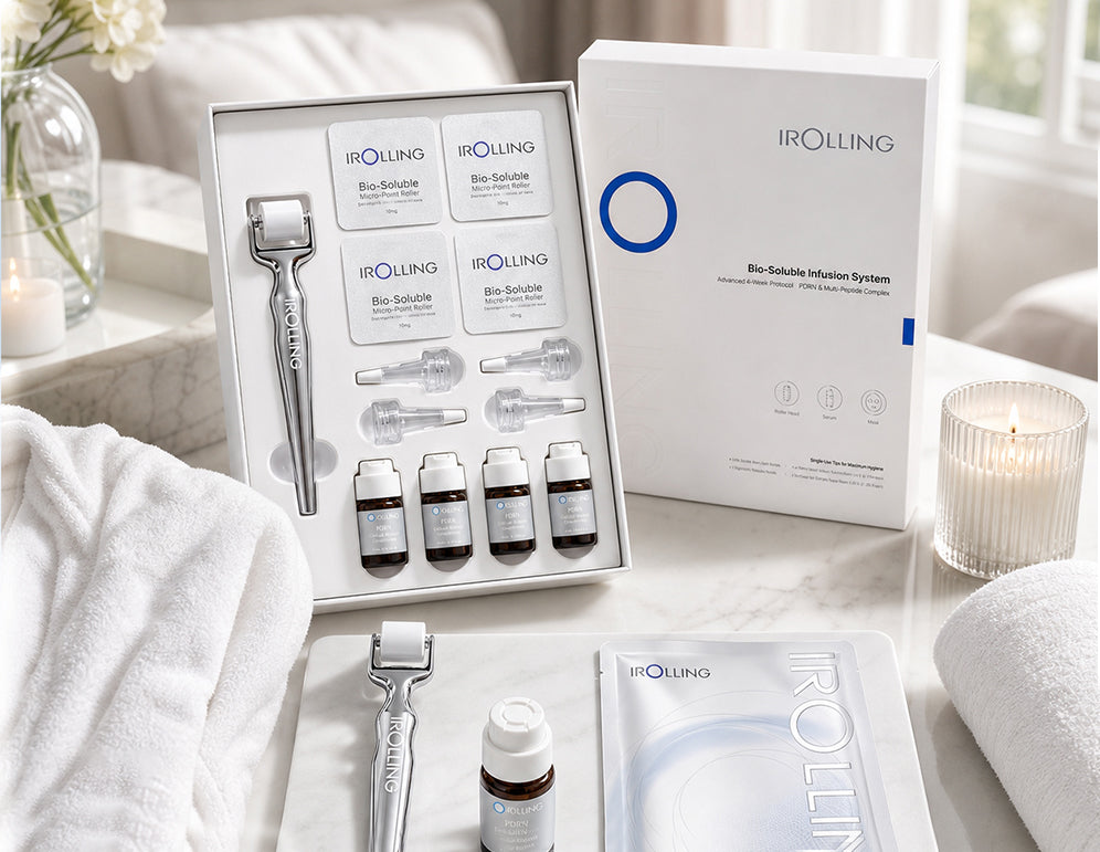 Complete IROLLING skincare kit